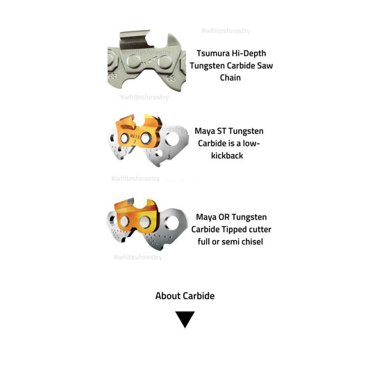 About Tungsten Carbide Chain