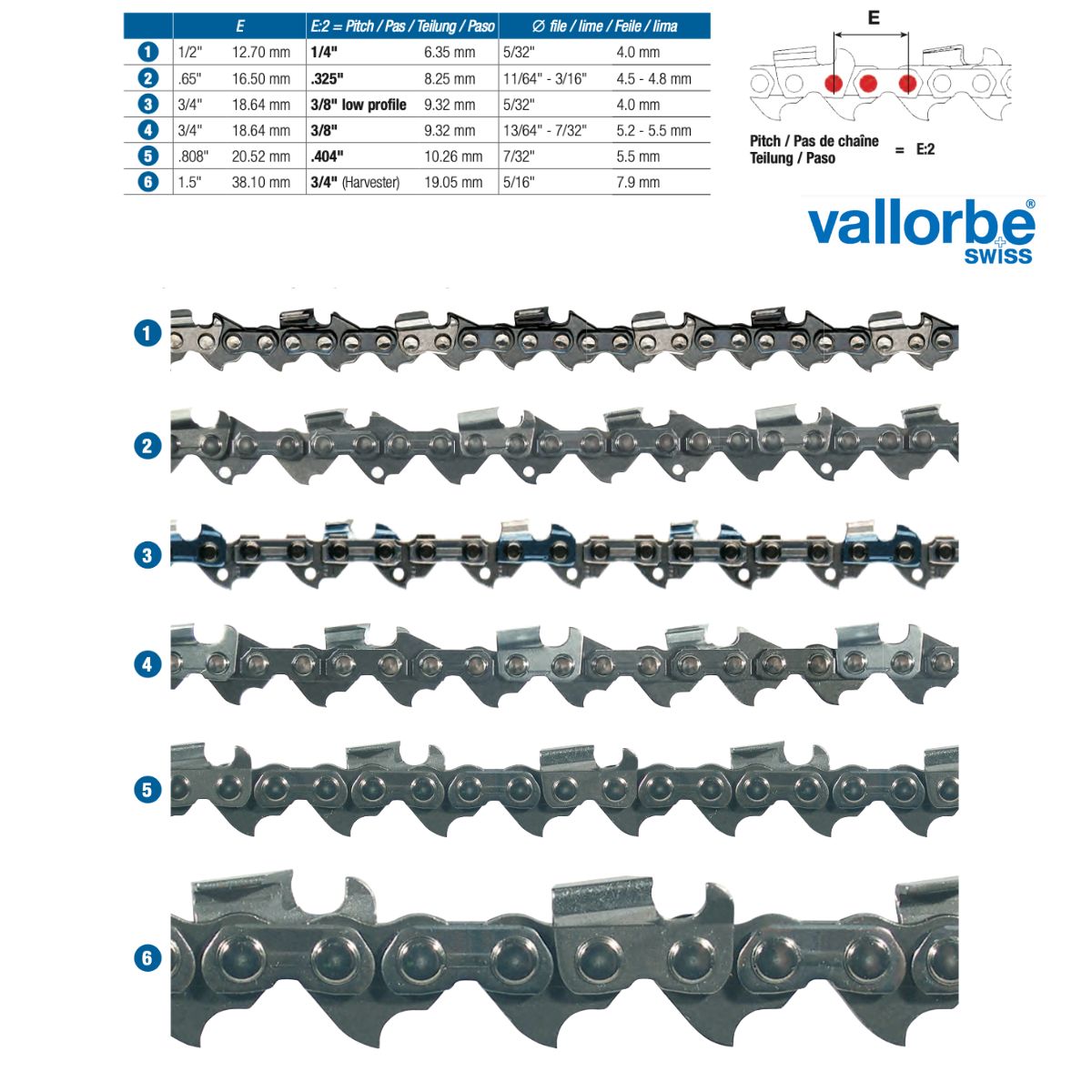 Chainsaw Files Round Vallorbe® Swiss Quality (12-pack assorted sizes)