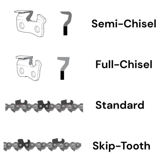 Diagram of Archer chainsaw chain cutter types – semi-chisel, full chisel, skip-tooth, standard.