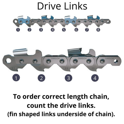 Oregon 75CL PowerCut™ Square Ground Saw Chain 3/8" .063" Full Chisel
