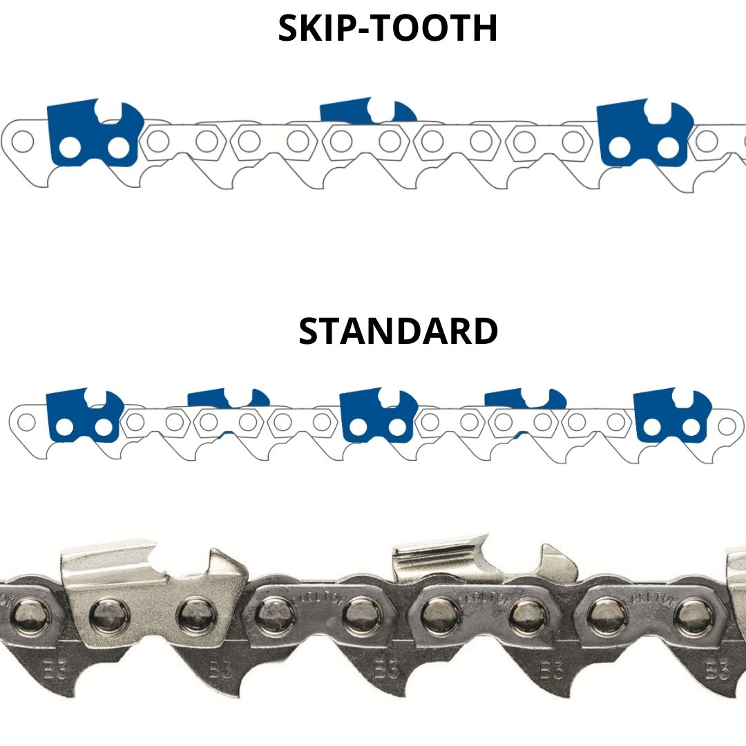 Chainsaw Chain CARLTON® Skip-Tooth B3LMSK 100ft .404" .063" Full Chisel